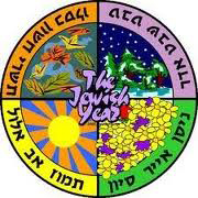 Jewish holiday calendar