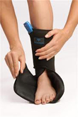 This is a splint usually worn by patients who have Bursitis